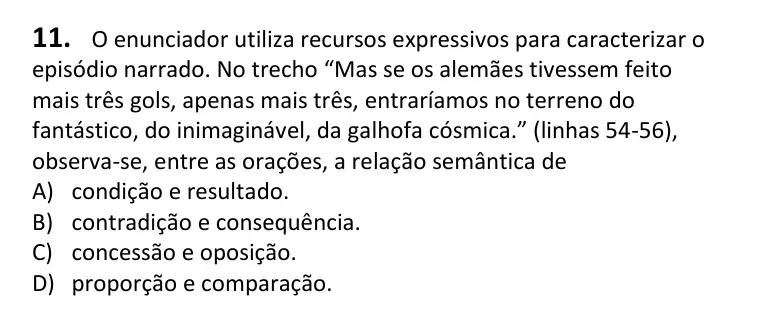 Recorte da questão 11 no caderno Tipo 2